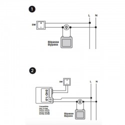 DiO - Micro-Module ByPass pour Ampoule LED / ECO